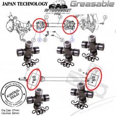 Jeep Grand Cherokee ZJ 93-98 Gresörlü Ön Arka Şaft Mafsalı İstavroz Seti 5015694AB Jeep Grand Cherokee ZJ 93-98 Gresörlü Ön Arka Şaft Mafsalı İstavroz Seti 5015694AB