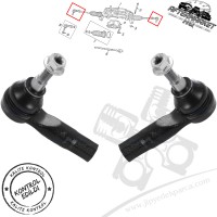 Jeep Cherokee KL 2.0CRD 2014-2018 Rot Başı Seti Jeep Cherokee KL 2.0CRD 2014-2018 Rot Başı Seti