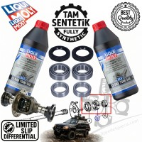 Jeep Grand Cherokee WJ 1999-2004 Arka Aks Keçesi Rulmanı Diferansiyel Yağı Seti